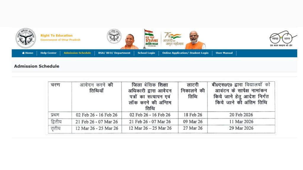 यूपी में RTE एडमिशन शुरू। गरीब बच्चों को प्राइवेट स्कूल में फ्री पढ़ाई