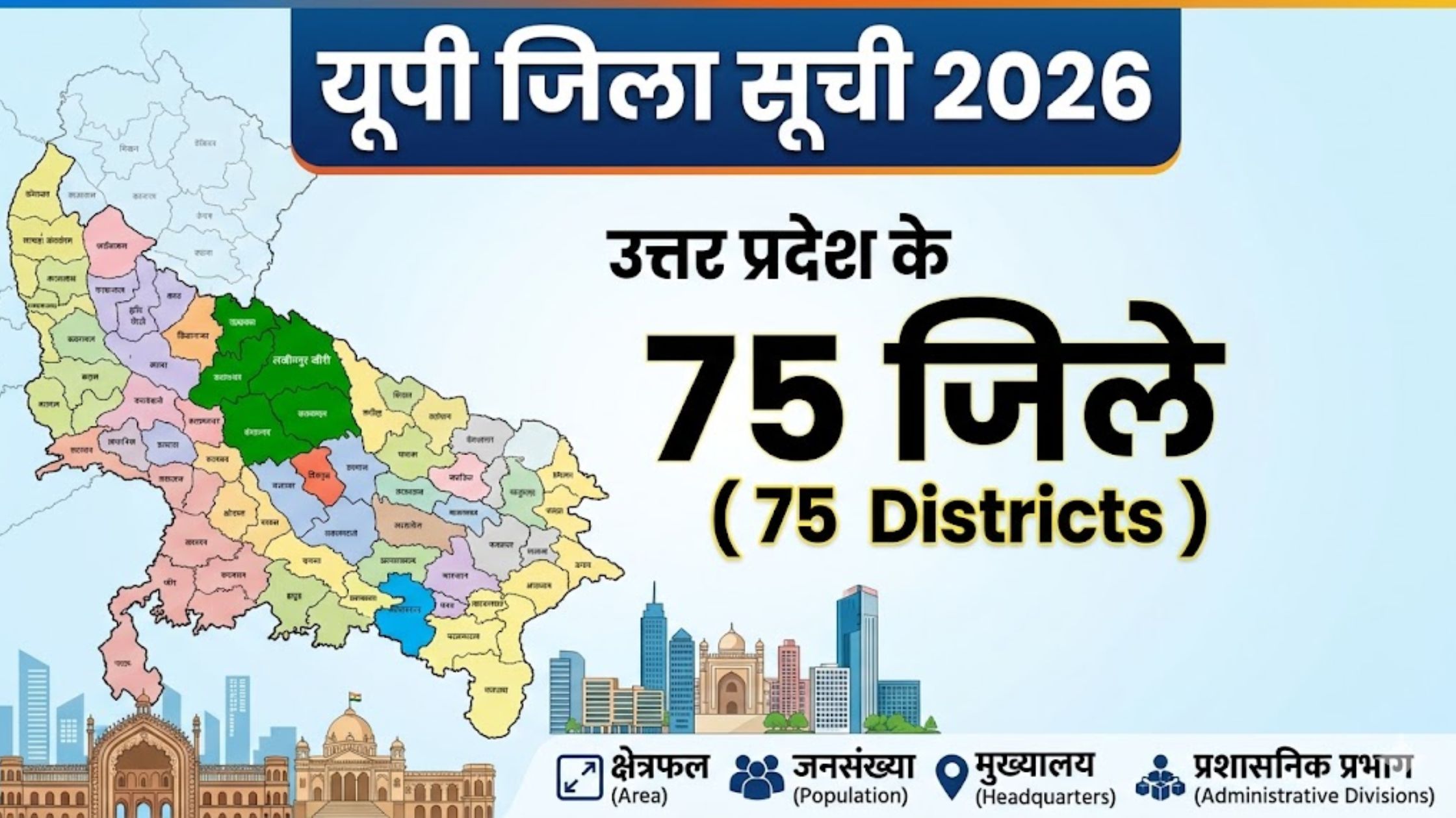 UP District Map and List 2026